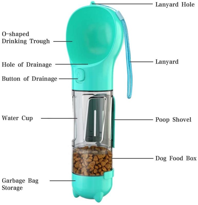 Mutifunctional 4 in 1 Draagbare Fles 300ML van het Puppywater voor het Lopen en Reis