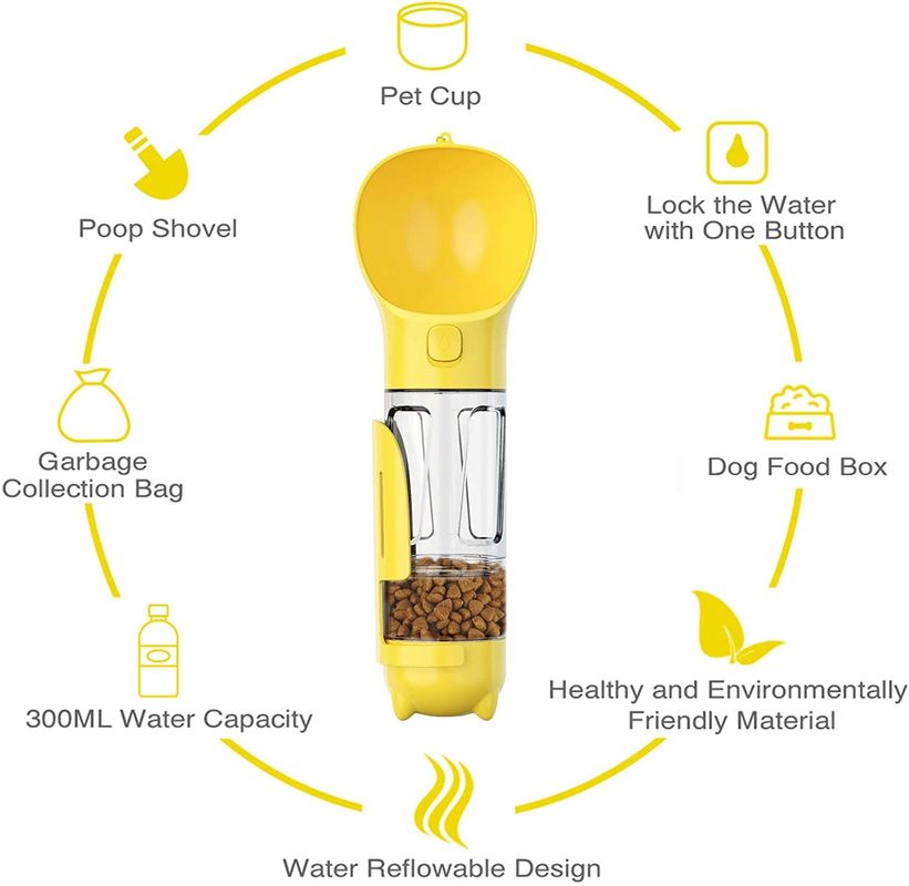 300ml afneembare 2 in 1 Fles van het Hondwater met Voedselcontainer &amp; Achterschipschop