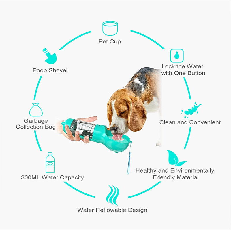 BSCI-Lekbewijs 2 in 1 van het de Flessenpuppy van het Hondwater het Waterautomaat met Achterschipschop